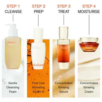 Sulwhasoo Concentrated Ginseng Rejuvenating Serum 50ml